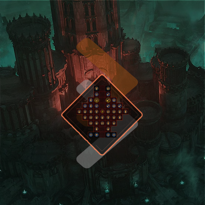 Deep Dive Into Paragon Leveling